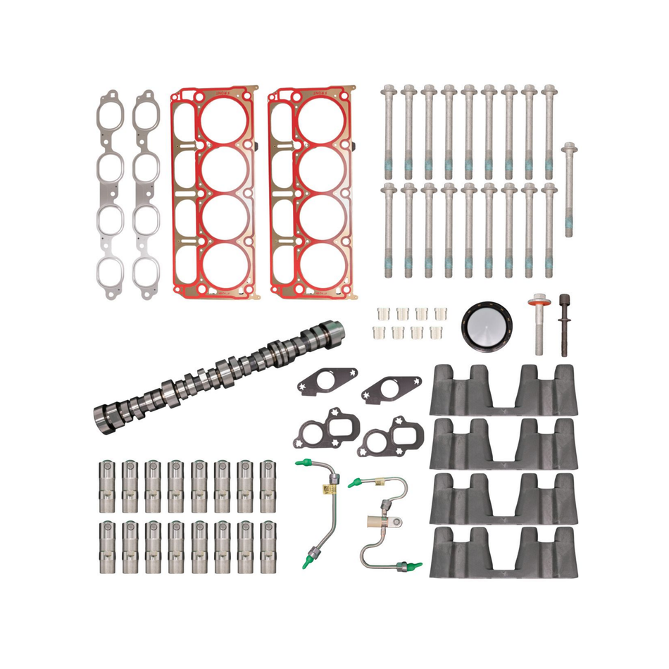 DFM Delete Kits