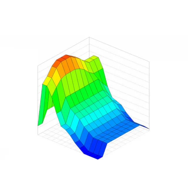 Tuning & Electronics