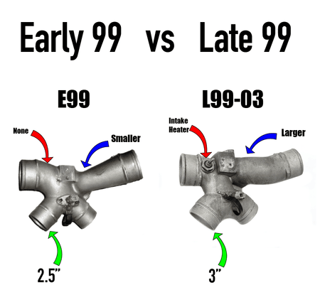 1999.5-2003 Powerstroke 7.3L KC300x Stage 2 Turbocharger 63mm/73mm (300223) - KC Turbos