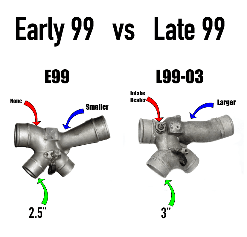 1999 Powerstroke 7.3L KC300x Stage 2 Turbocharger 63mm/73mm (300222) - KC Turbos