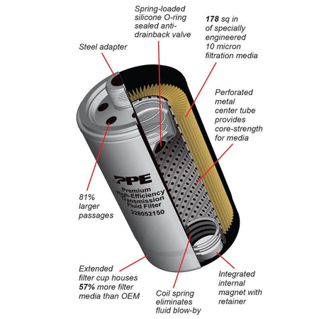 2007-2023 Cummins 6.7L 68RFE Spin-On Transmission Filter (228052150) - Pacific Performance Engineering
