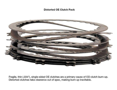 2007.5-2018 Cummins 6.7L 68RFE Smart-Tech Overdrive Clutch Housing Kit (72960-16K) - Sonnax