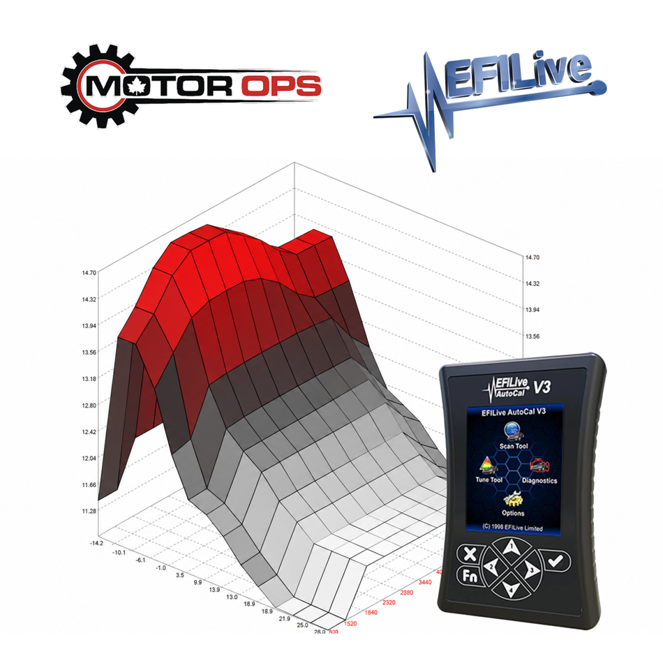 2011-2016 Duramax LML Motor Ops EFILive AutoCal V3 Custom Tuning