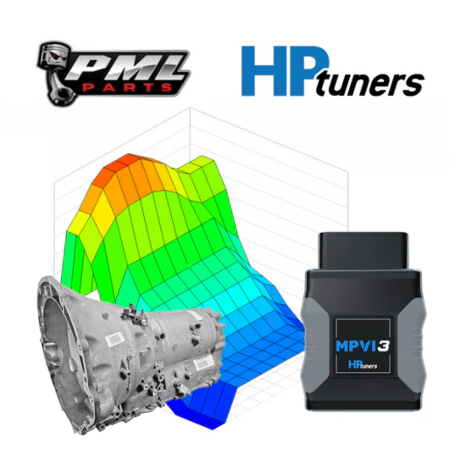 2015+ Chrysler ZF Transmission 8 Speed HP Tuners MPVI3 Tuning