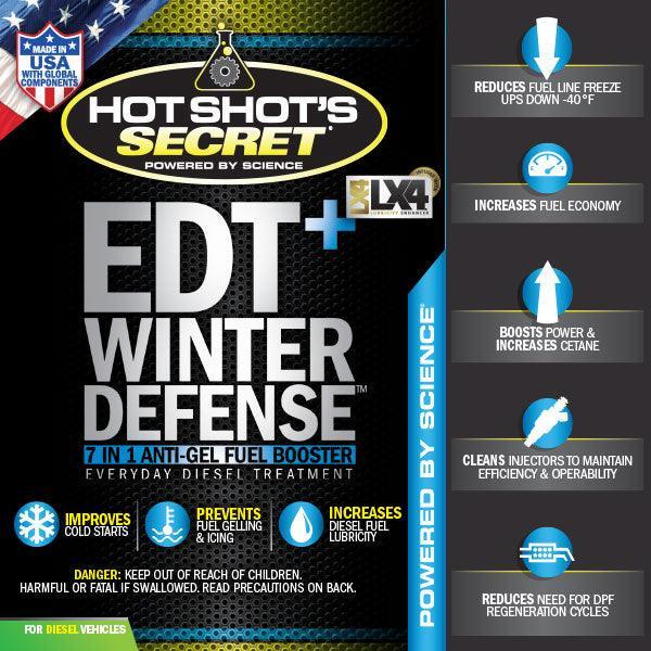 Hot Shot's Secret EDT+ Winter Defense - Hot Shot's Secret