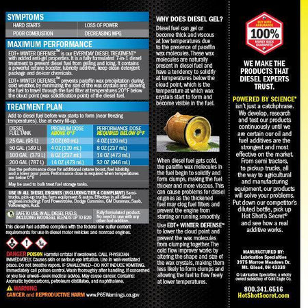 Hot Shot's Secret EDT+ Winter Defense - Hot Shot's Secret