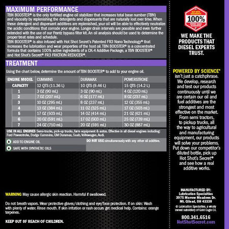 Hot Shot's Secret TBN Booster - Fortified Oil Stabilizer (HSSTBN32Z) - Hot Shot's Secret